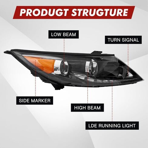 Headlight Assembly Compatible with 2013 2014 2015 2016 KIA Sportage Halogen Headlamp with LED DRL Transparent Lens Replacement Driver and Passenger Side in Saudi Arabia