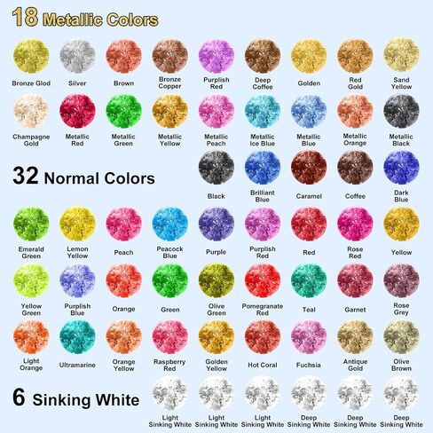 Alcohol Ink Set - 40 Bottles Vivid Colors High Concentration Metallic Alcohol Paint Resin Dye, Safe Fast Drying Effect, Alcohol Ink for Epoxy Resin, Art Painting, Glass, Tumbler Making, 10ml Each in Saudi Arabia