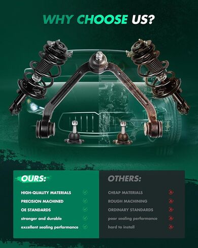 مجموعة تعليق الصدمات SCITOO Struts لعام 2011 لمجموعة دعامة أمامية Hyundai Sonata كاملة، ممتص الصدمات الخلفي، نهاية قضيب التعادل 8 قطع، 172586 172585 5646 K750610 K750611 K750603 in Saudi Arabia