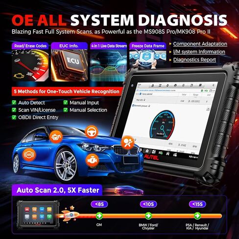 Autel MaxiSYS MS906 MAX Scanner 2025، MS906MAX 10.1" V2.0 of MS906 PRO MP900BT MS908S MK908، ترميز Pro ECU، أداة مسح ضوئي ثنائية الاتجاه، 3000+ اختبار، 40+ خدمة، جميع الأنظمة، CAN FD & DoIP، OS 10.0 in Kuwait