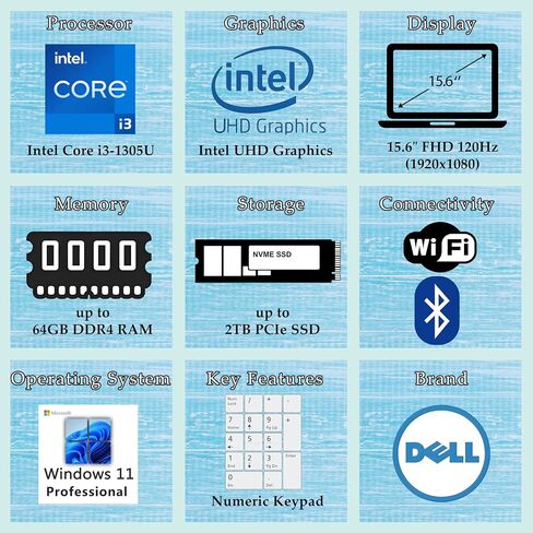 Dell Latitude 7420 2-in-1 Business Laptop, 14" FHD Touchscreen, Core i5-1145G7 8MB Cache, 16GB RAM, 512GB SSD, Windows 11 Pro, Silver (Renewed) in Saudi Arabia