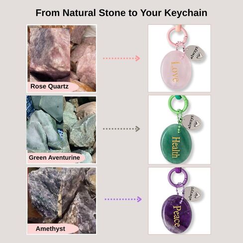 سلسلة مفاتيح كريستال ملهمة مقاس 7.8 سم - حجر علاج لتخفيف القلق مع بطاقة تأكيد، هدية مدروسة للنساء in Kuwait