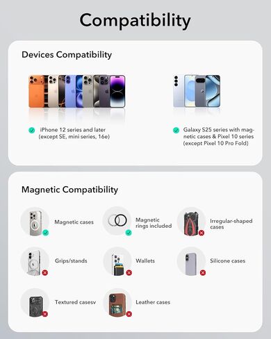 ESR for MagSafe Car Mount, Upgraded Dashboard Magnetic Phone Holder for Car, 360° Rotation, Car Phone Holder Mount for iPhone 16/16e/15/14/13/12,S25,Strong Magnets,Car Accessories(with 2 Mental Rings) in Saudi Arabia