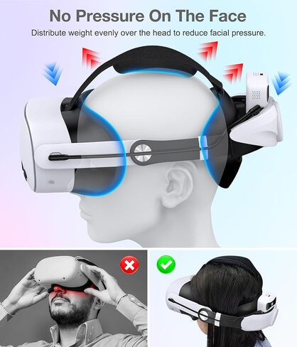 حزام رأس الراحة في Kawaye متوافق مع Meta Quest 2/Quest 3S/Quest 3 حزام رأس ، ملحقات حزام VR قابلة للتعديل مع دعم سادة ناعمة وتقليل الضغط لحزام رأس Oculus in Kuwait
