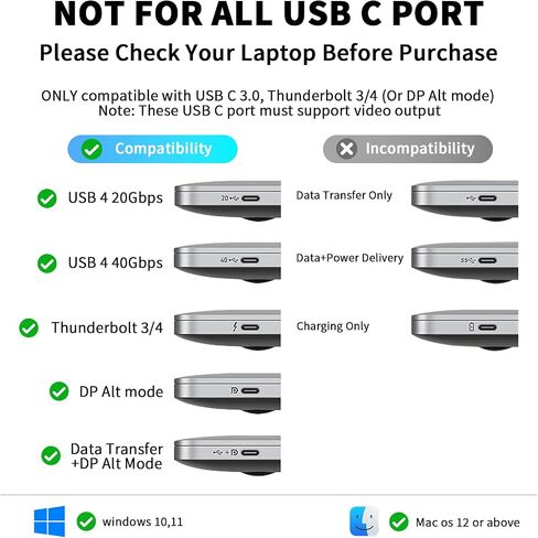 USB C إلى محول HDMI المزدوج ، 4K@60Hz Type-C إلى HDMI Flitter للشاشات المزدوجة تمديد الشاشة لماك بوك برو/الهواء ، Dell XPS 13/15/17 ، HP ، Lenovo ، Samsung Galaxy ، كمبيوتر محمول من النوع السطحي C. in Kuwait
