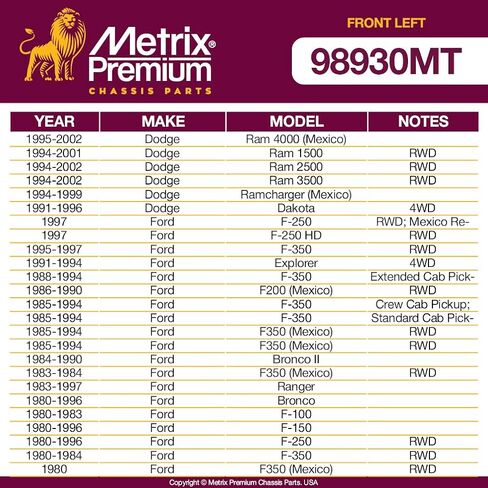 أجزاء الهيكل الفاخرة من Metrix - قطعتان من مجموعة الأكمام القابلة للتعديل لقضيب الربط الأمامي تناسب 95-02 دودج رام 4000، 94-01 رام 1500 RWD، 94-02 رام 2500 RWD، رام 3500، 91-94 مازدا نافاجو، ES2080S، صنع في أوروبا in Saudi Arabia