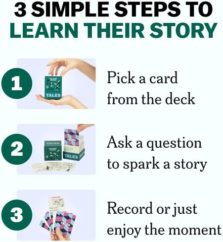 Life Story Interview Kit, Conversation Starter Cards, Getting to Know You Card Deck for Family and Parents, Perfect for Game Night, Dinner Table or Road Trip, Games for Adults and Families in Kuwait