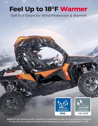 KEMIMOTO 2 Pack Upgraded Soft Doors UTV Cab Enclosure Compatible with ZForce 800 EX/Trail (2019-2022) and 1000 2018 2019 Cab Enclosure Upper Doors Soft Side Doors, Fits Windshields and Side Mirrors in Saudi Arabia