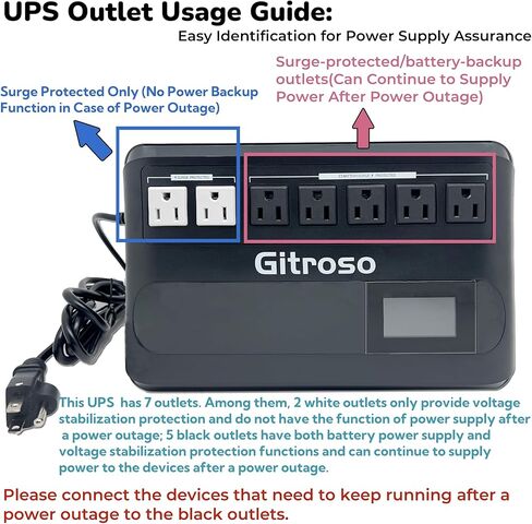 UPS 1000VA 500W مزود طاقة غير متقطع في وضع عدم الاتصال بالبطارية الاحتياطية النسخ الاحتياطي لبطارية LCD ذكية ونسخة احتياطية للبطارية الحامي للكمبيوتر GF1000 in Kuwait