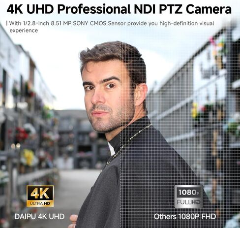 PTZ كاميرا فيديو غرفة مؤتمرات الكاميرا 20x Zoom البصري 1080p الكامل HD 60 إطارًا في الثانية AI Tracking HDMI USB3.0 SDI 56 ° زاوية واسعة للاجتماع عبر الإنترنت كنيسة البث المباشر المتوافقة مع Zoom Skype youtube in Kuwait