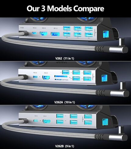 9-in-1 Steam Deck Docking Station for Steam Deck/Rog Ally/Switch/Legion Go Dual Cooling Fans 4K@60Hz,6 USB Ports,1000Mbps,Type C 100W PD 40Gbps Adapter in Kuwait