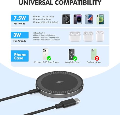 3-Pack Magnetic Wireless Charger Pad: 15W Fast Mag-Safe Qi Charging Pad for Apple - iPhone 16 16e 15 14 13 12 Series - AirPods 4 3 2 Pro - Home Office Travel (Black) in Kuwait