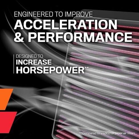 K&N High-Flow Original Lifetime Engine Air Filter: Increase Power & Acceleration, Washable, Premium, Replacement Car Air Filter: Compatible with 2006-2013 Chevy (Corvette and Corvette Z06) E-0782 in Saudi Arabia