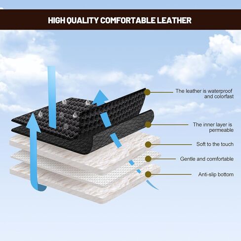 Full Sets of Car Waterproof Leather Seat Covers,Beige Car Seat Cover,Car Seat Covers Front Seats and Back,Compatible with Most Cars, SUVs, Trucks and Pickups in Kuwait