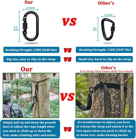 Treestand Lifelines, Linemans Rope for Hunting, Tree Stand Safety Line, Tree Tether Rope, Life Lines for Tree Stands(10 feet), Reflective in Saudi Arabia