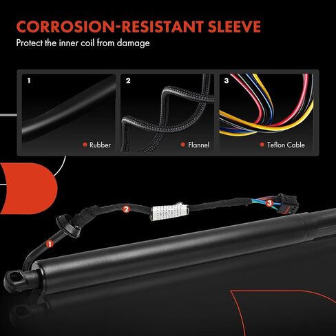 A-Premium Rear Right Hatch Power Lift Support Shock Strut Compatible with Hyundai Santa Fe 2019 2020 in Saudi Arabia