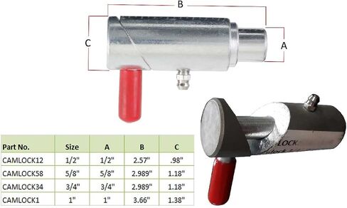 Mytee Products (2 Pack) 5/8" Cam Lock Wrecker, Tow Truck Spring Loaded Twist Lock Plunger Pin in Saudi Arabia