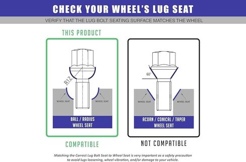 Wheel Accessories Parts Set of 20 Chrome M15x1.25 Lug Bolts Conical Seat with 17mm Hex, 40mm Thread Length Wheel Lug Bolt for Aftermarket Wheels- Fits 2019-2021 Mercedes GLE350, GLE450, GLE580 in Kuwait