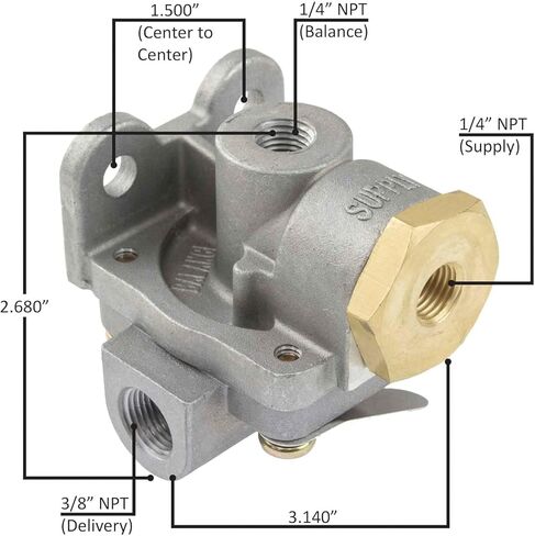 QR-L QUICK RELEASE in Saudi Arabia
