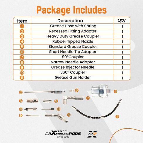 maXpeedingrods Pneumatic Grease Gun, 6000PSI Air Operated Grease Gun, Automatic Continuous Cycle Heavy Duty Air Compressor Grease Gun with 14 oz Load in Saudi Arabia