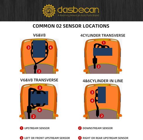 مستشعر الأكسجين Dasbecan Upstream 234-9135 متوافق مع 2011-2014 Nissan Altima Frontier Xterra Frontier، Infiniti G37 M37 QX50 QX60 استبدال 22693-1MR0A 22693-3WY0A in Saudi Arabia