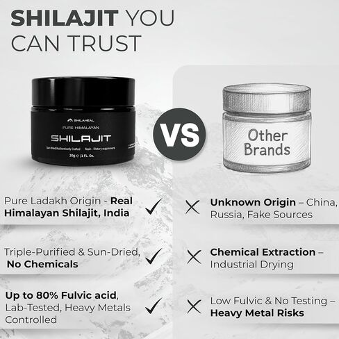 Authentic Pure Shilajit Resin from Ladakh, Himalayas | 100% Natural | 60g jar | Stamina and Energy Boost | 78%+ Fulvic Acid | Immune Support | for Men & Women | 4-Month Supply | 85+ Trace Minerals in Saudi Arabia
