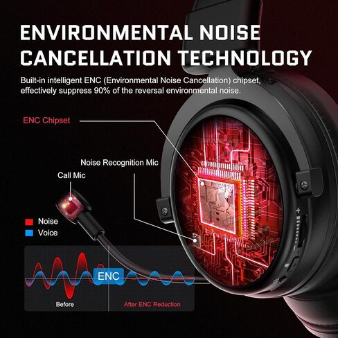 EKSA E900 Headset with Microphone for PC, PS4,PS5, Xbox - Detachable Noise Canceling Mic, 3D Surround Sound, Wired Headphone for Gaming, Computer, Laptop, 3.5MM Jack in Kuwait