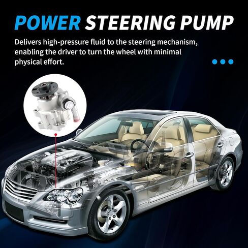 مضخة توجيه كهربائية متوافقة مع 2000-2006 BMW 325Ci 325i 328Ci 330Ci 2.5L 2.8L 3.0L 21-5350 in Saudi Arabia