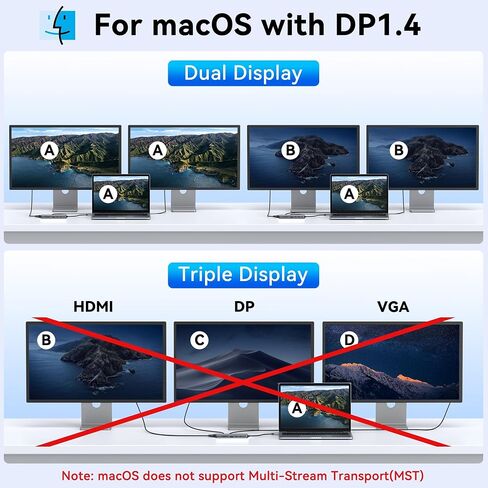 MOKiN USB C to HDMI Multiport Adapter, Type-C Hub Thunderbolt 3 to HDMI 4K Output USB 3.0 Port and USB-C Charging Port, Digital AV Adapter for MacBook Pro/air, Galaxy S8/S9 in Kuwait