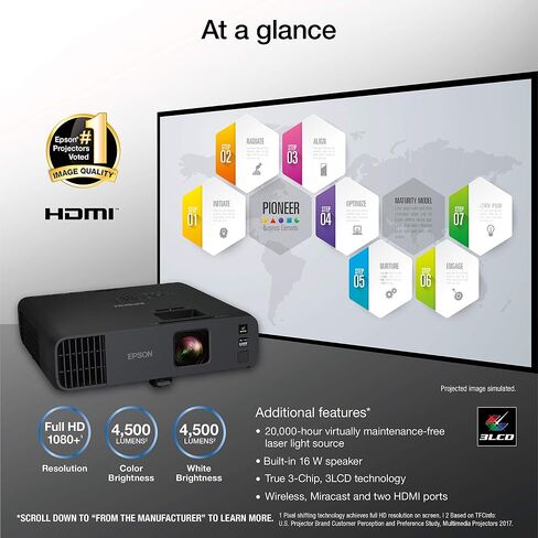 EPSON PRO EX10000 3-CHIP 3LCD Full HD 1080p (1) جهاز عرض ليزر لاسلكي ، 4500 سطوع ألوان لون ، 4،500 لاء من السطوع الأبيض ، miracast ، 2 منافذ HDMI ، مكبرات صوت مدمجة 16W ، مصدر ضوء بالليزر in Saudi Arabia