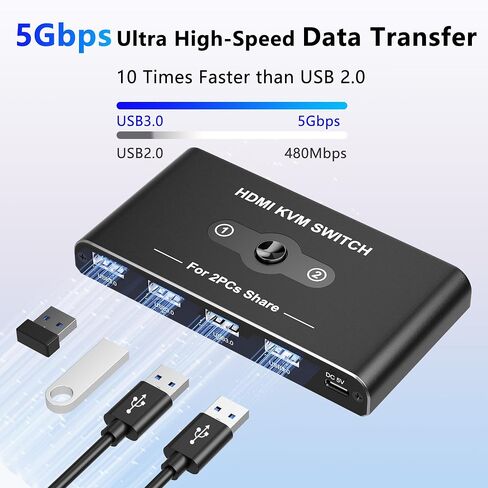 KVM Switch 2 مراقب 2 أجهزة كمبيوتر ، 8K@60Hz KVM Switch Display HDMI ، 4K@120Hz ، مفاتيح KVM لجهاز الكمبيوتر 2 شاشة ، 4 أجهزة USB 3.0 مثل لوحة المفاتيح ، الماوس ، الطابعة ، الماسحة الضوئية in Kuwait