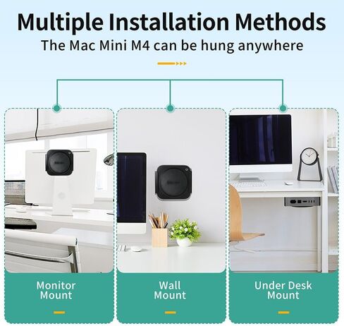 Mac Mini M1 M2 Mount, Mac Mini Mount Behind Monitor,for Mac Mini 2011 to 2023 M2 Pro,Mac Mini Under Desk Steel Mount, Heat Dissipation Design Anti-Scratch,Wall Mount PC Under Desk Mount in Kuwait