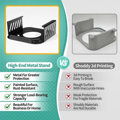 Mac Mini M1 M2 Mount, Mac Mini Mount Behind Monitor,for Mac Mini 2011 to 2023 M2 Pro,Mac Mini Under Desk Steel Mount, Heat Dissipation Design Anti-Scratch,Wall Mount PC Under Desk Mount in Kuwait