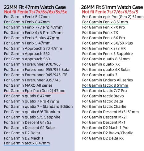 سوار ساعة 22 مم/ 26 مم لـ Garmin، حزام رياضي من النايلون متين للغاية وسريع التركيب لسلسلة fēnix/Forerunner/Approach/MARQ/quatix /D2 in Kuwait