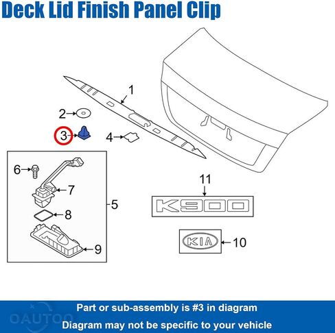 OAUTOO 25pcs Deck Lid Finish Panel Retainer Exterior Molding Clip 85818-37000 for Hyundai Accent Elantra Genesis Santa Fe Tucson Veracruz Kia Rio Optima 1999-On in Saudi Arabia