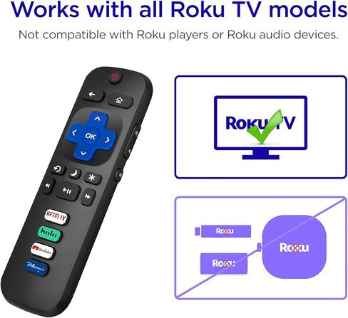 Compatible with Roku TV Remote Control Replacement, 2-Pack, Compatible with TCL, Hisense, Sharp, Philips, Onn, Element Roku TV Series (No Voice, Not for Roku Stick/Box) in Kuwait
