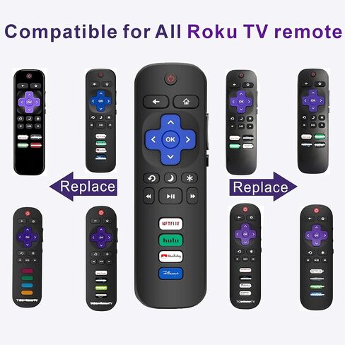 Compatible with Roku TV Remote Control Replacement, 2-Pack, Compatible with TCL, Hisense, Sharp, Philips, Onn, Element Roku TV Series (No Voice, Not for Roku Stick/Box) in Kuwait