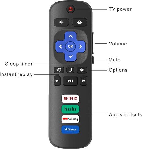 Compatible with Roku TV Remote Control Replacement, 2-Pack, Compatible with TCL, Hisense, Sharp, Philips, Onn, Element Roku TV Series (No Voice, Not for Roku Stick/Box) in Kuwait