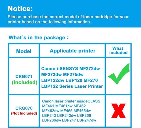 LCL Compatible 051 Drum Unit Replacement for Canon 051 2170C001 051DR for Canon ImageCLASS MF263dn MF264dw MF266dn MF267dw MF269dw LBP161dn LBP162dw LBP1692dwkg Printer (1-Pack Black) in Saudi Arabia