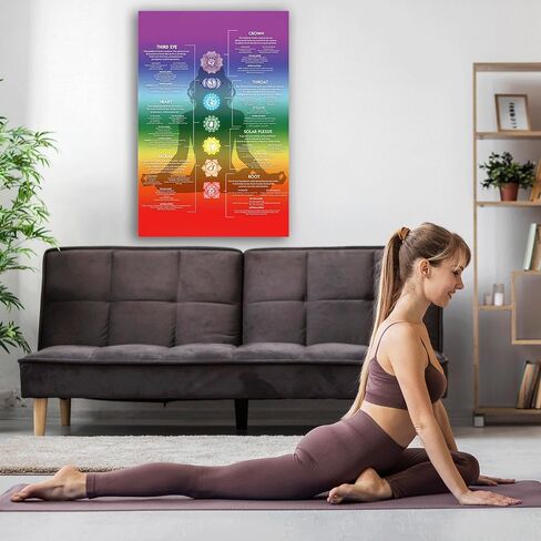 JJT Chakra Decorative Poster Zen Wall Art 16 * 24 inch - Reiki Infographic Yoga Poster Energy Healing Meditation Art (Unframed) in Saudi Arabia