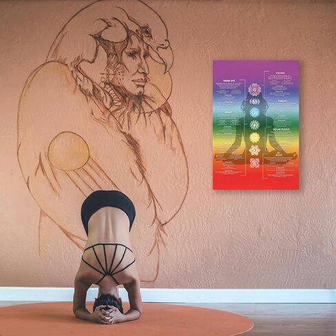 JJT Chakra Decorative Poster Zen Wall Art 16 * 24 inch - Reiki Infographic Yoga Poster Energy Healing Meditation Art (Unframed) in Saudi Arabia
