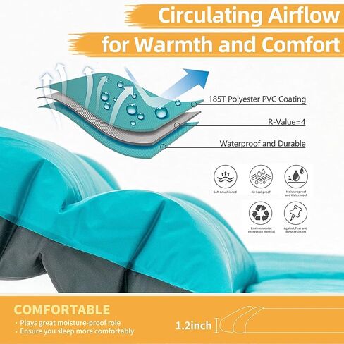 وسادة نوم مزدوجة للتخييم من ييران، نفخ ذاتي، مرتبة تخييم هوائية مقاومة للماء، عبوتين، أزرق in Kuwait