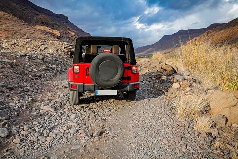 SSD-4WD حزام النافذة الخلفية لسيارة جيب رانجلر 2007-2018، سطح ناعم، خطاف وحلقة شديدة التحمل - في انتظار الحصول على براءة اختراع in Kuwait