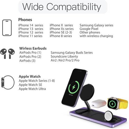 PETINO 3 in 1 Magnetic Wireless Charger Foldable, Mag-Safe Charger Stand, Mag-Safe Wireless Charging Station for Apple Devices, iPhone 15/14/13/12 Series, Apple Watch Series, AirPods Pro(Purple) in Saudi Arabia