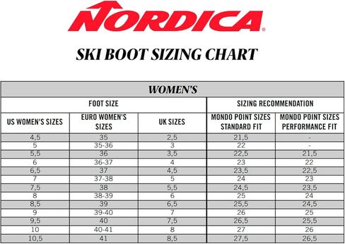 حذاء Speedmachine 3 85 W للسيدات من NORDICA متين وقابل للتعديل ودافئ معزول ومقاوم للماء في جميع الجبال مع نعل للمشي بمقبض in Kuwait