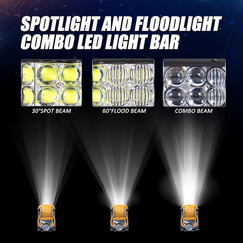 شريط إضاءة LED Auxbeam 52 بوصة 300 وات، 30000 لومن مقاوم للماء ضوء العمل على الطرق الوعرة، مصباح القيادة على الطرق الوعرة، عدسة 5D صف مزدوج، مجموعة مصابيح الضباب مع حزام الأسلاك لشاحنات الالتقاط SUV ATV UTV Boat in Kuwait