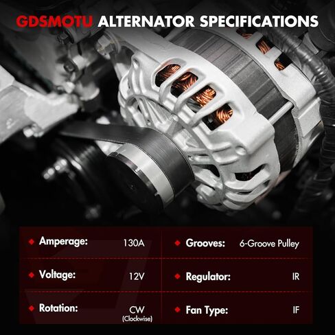 Alternator Fit for Hyundai for Elantra GT 1.6L 2018-2020 for Hyundai for Elantra 1.6L 2017-2020 for Kia for Sorento 2.4L 2011-2012, Replace 37300-2B960 2622503 in Kuwait