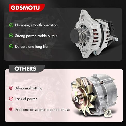 Alternator Fit for Hyundai for Elantra GT 1.6L 2018-2020 for Hyundai for Elantra 1.6L 2017-2020 for Kia for Sorento 2.4L 2011-2012, Replace 37300-2B960 2622503 in Kuwait
