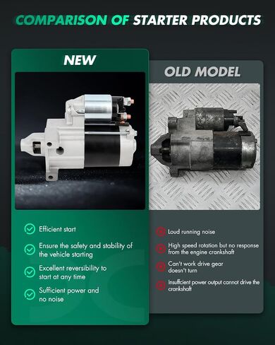 SCITOO Starters AM133636 مناسب لجزازات John Deere - Z-Trak 657/ 657A/667/667A/727/ 727A جميعها لـ Kawasaki 23HP لجرارات Kubota - Lawn T1770 2005-Bk FH GH500V 17HP Gas in Saudi Arabia