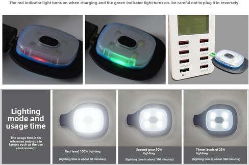 قبعة صغيرة LED للجنسين مع ضوء، قبعة مصباح أمامي LED قابلة لإعادة الشحن عبر USB، قبعة صغيرة محبوكة بإضاءة ليلية وقبعة مصباح يدوي in Kuwait